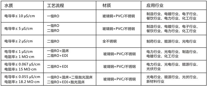 戳我試試